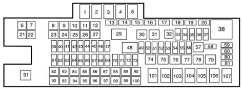 ford f450 v10 power distribution box open|ford power box under hood.